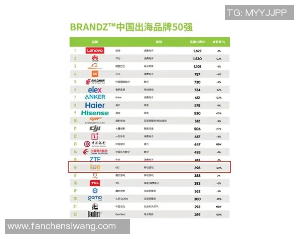 飞盘战术实力榜单权威发布引发热议各队表现一览