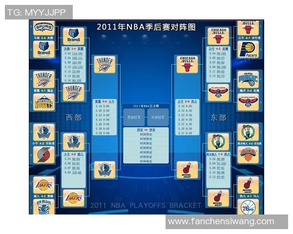 NBA决赛中的足球明星身份揭秘及其对比赛的影响分析 NBA决赛中的足球明星身份揭秘及其对比赛的影响分析