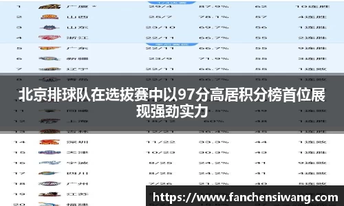 bwin必赢国际