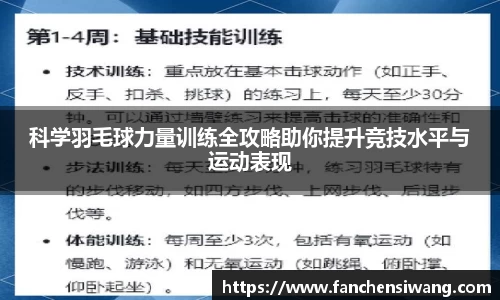 科学羽毛球力量训练全攻略助你提升竞技水平与运动表现